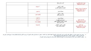 كنيسة مار كوركيس… منهاج مواعيد الصلوات والقداديس الالهية لعيد الميلاد المجيد ورأس السنة في القوش